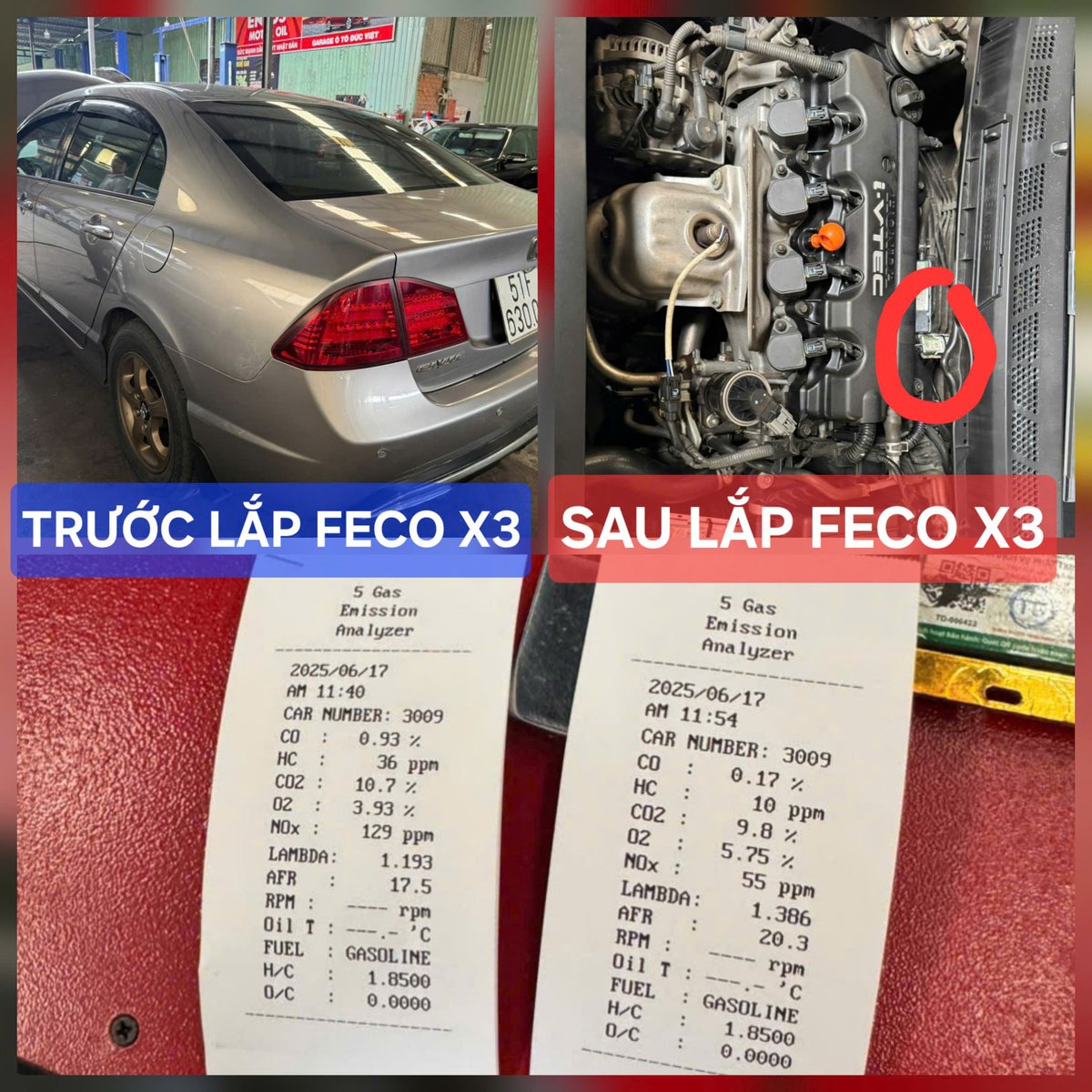 FECO X3 Installation Library